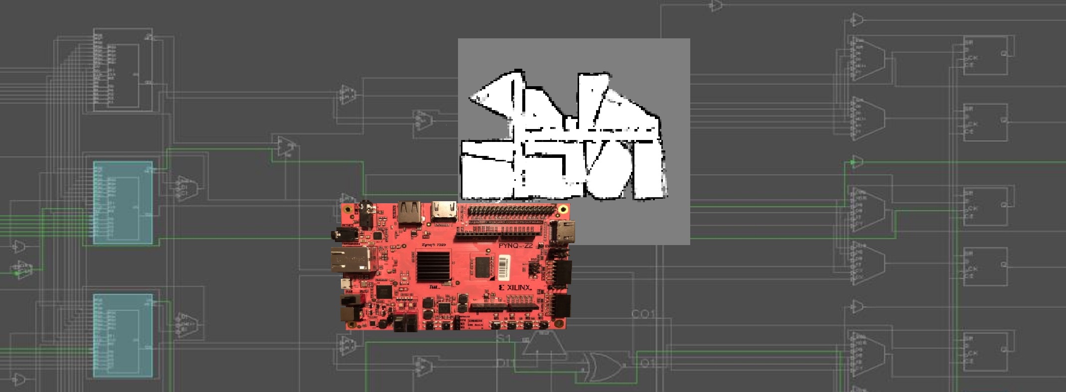 Efficient Hardware Implementations or Robotics Algorithms via HLS